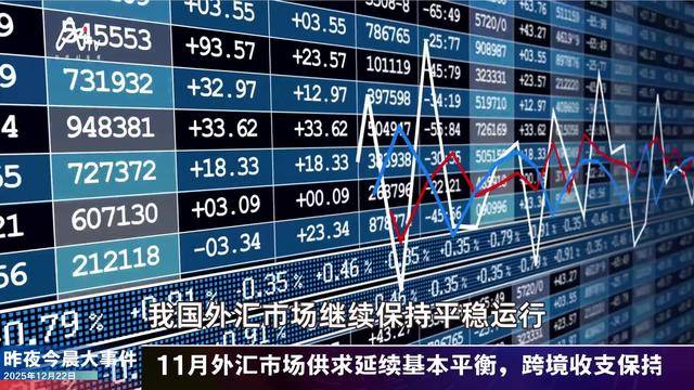 1年期和5年期LPR均维持不变；多家银行抬高积存金门槛 | 金融早参