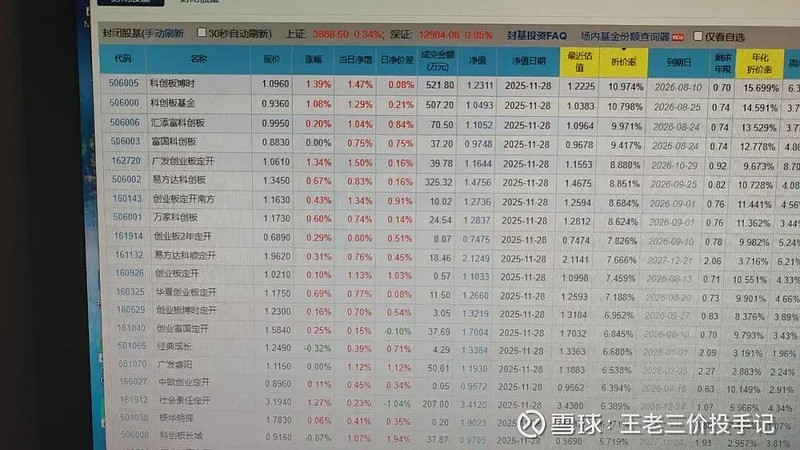国信证券助力钢研功能成功发行全国首批科创可转债