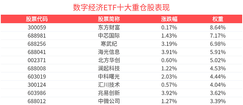 中证协与银行间协会发布2025年度信用评级机构联合市场化评价结果