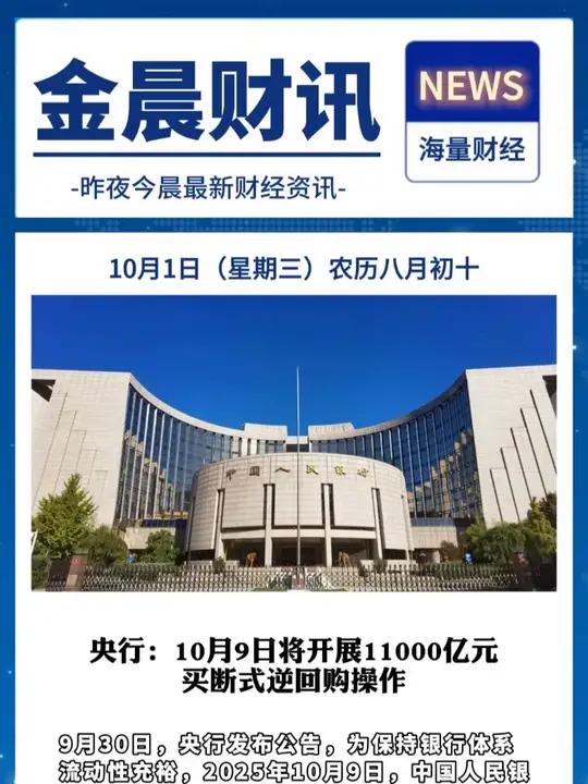 6万亿置换债发行收官 明年重在城投化债