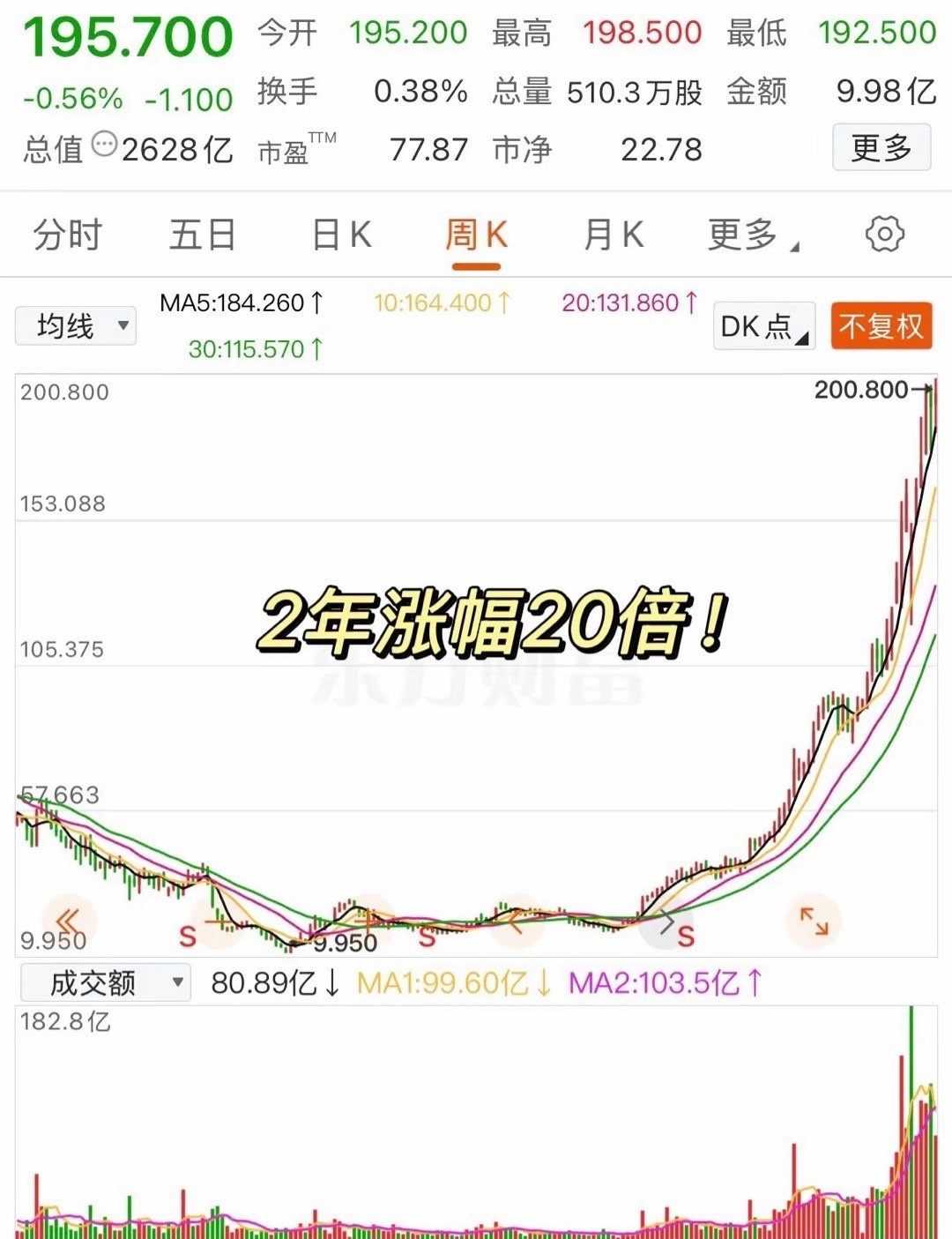年末债市分歧下降，GDP超预期下的美债还能上车吗？| 债市日报12.30