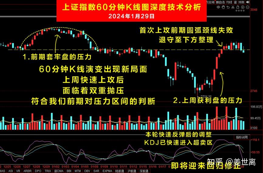 资产管理信托市场8月小幅上扬 非标承压明显