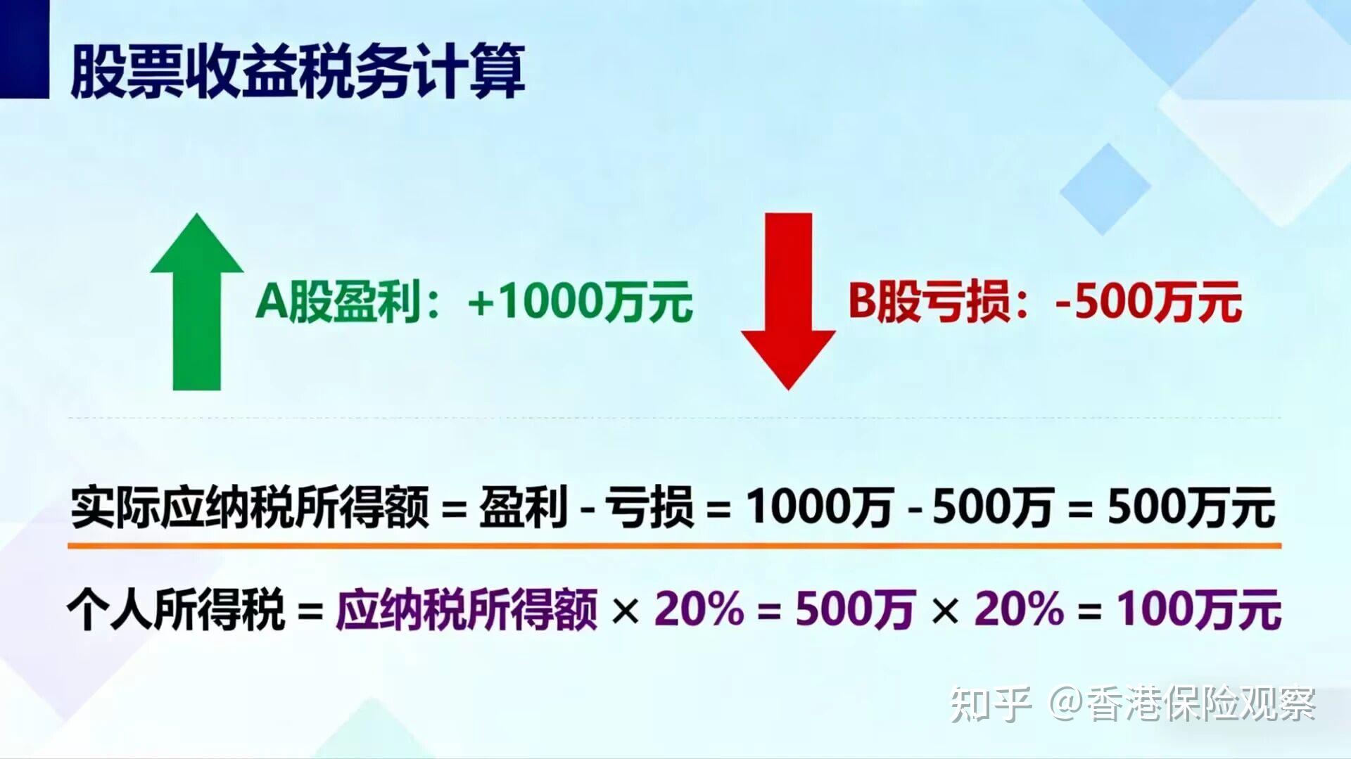 财政部延续两项境外机构投资相关债券利息免税优惠政策