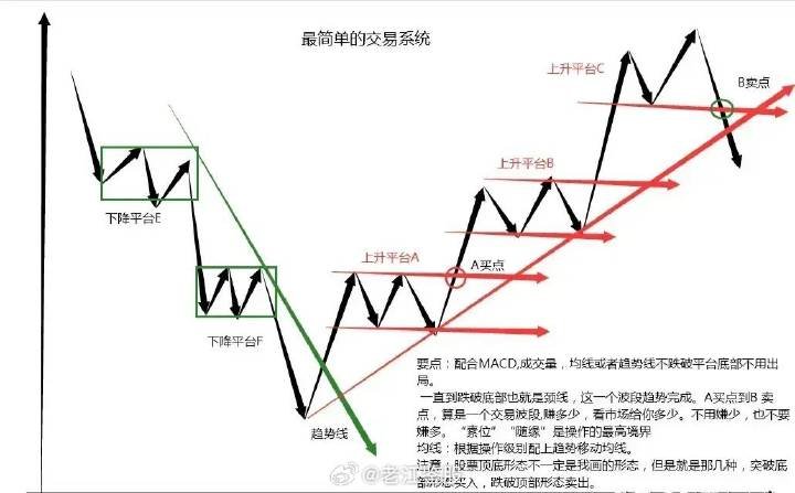 国际金价迭创新高 基金认为黄金股有望迎来新一轮主升浪