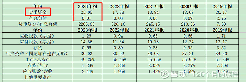 成都燃气（603053）2025年年报简析：增收不增利