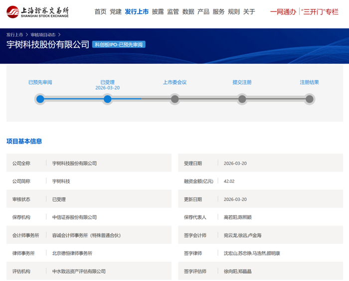 中信证券成功达成挂钩科创“熊猫债”的信用衍生品交易