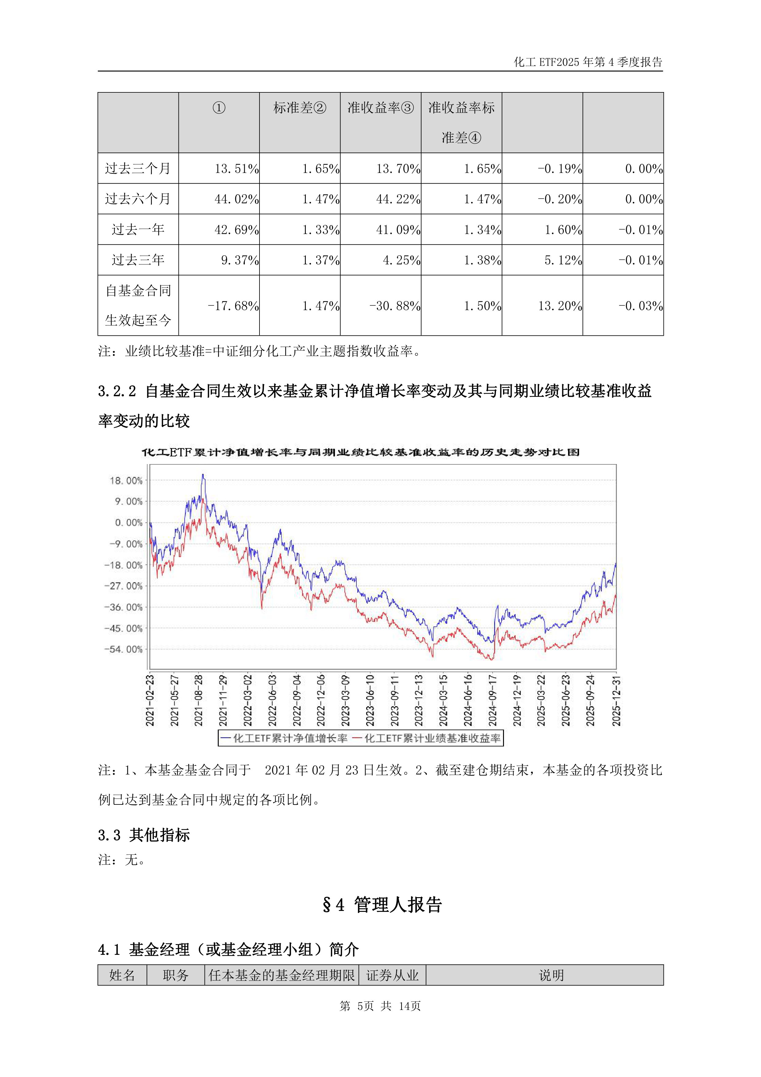 中小盘宽基指数承压,关注中证500ETF易方达(510580)、中证1000ETF易方达(159633)等产品配置价值