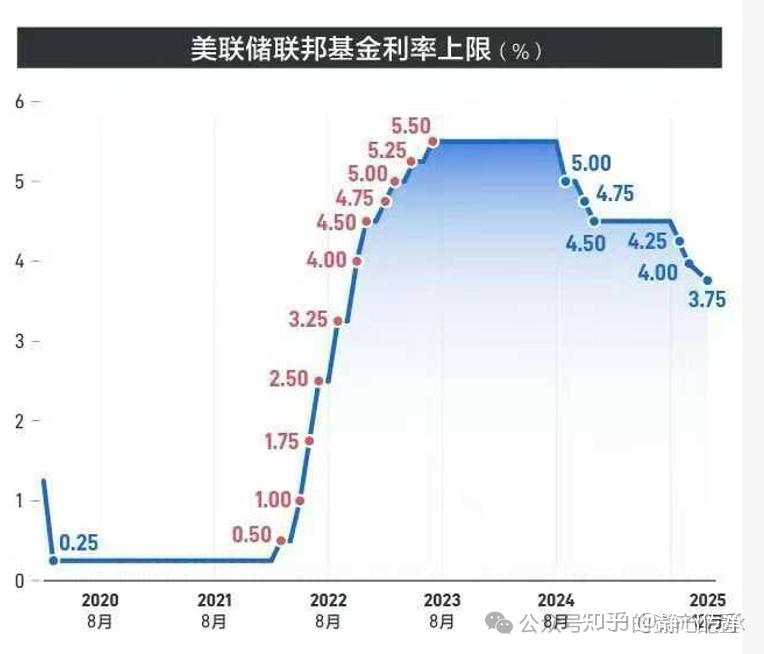 美债收益率涨跌不一，30年期美债收益率下行