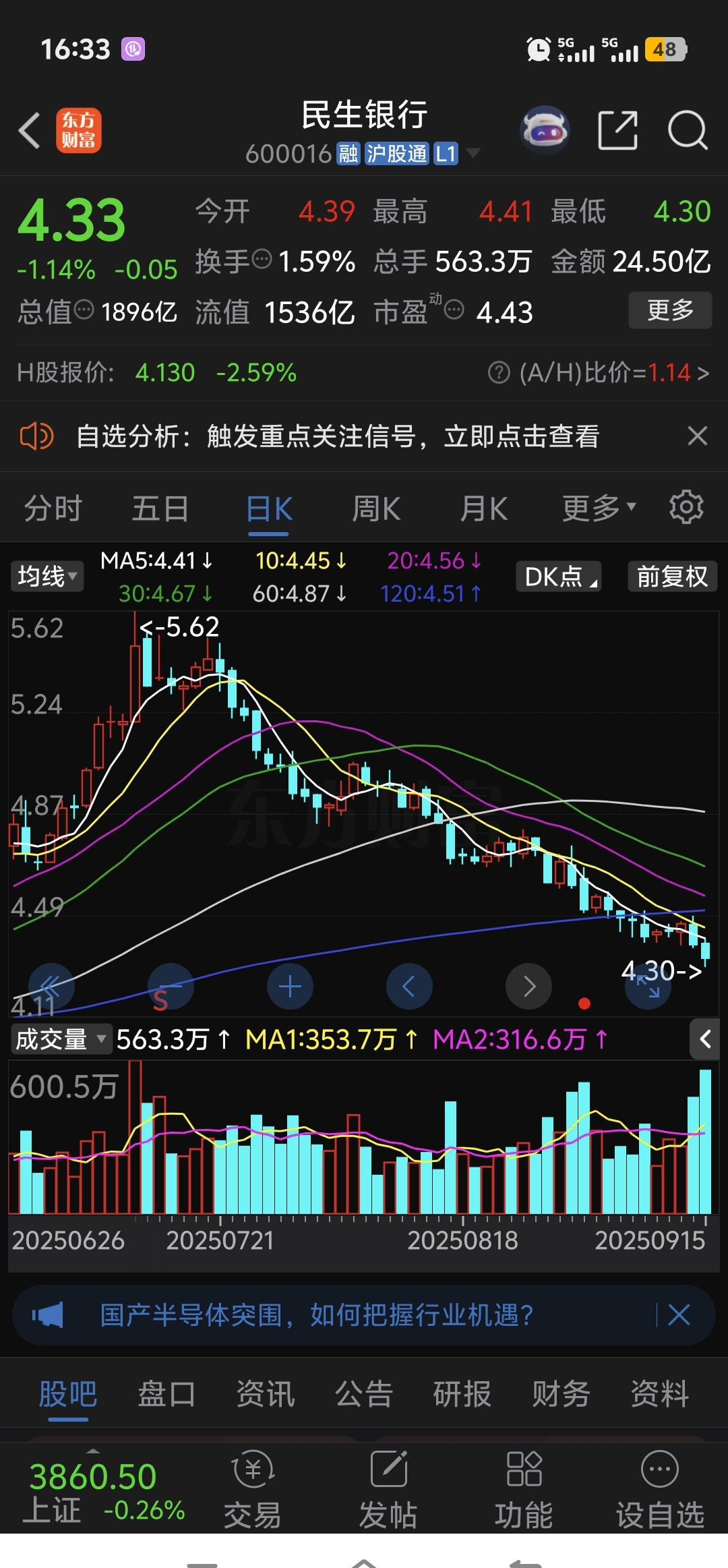 中证转债指数午盘跌0.62%