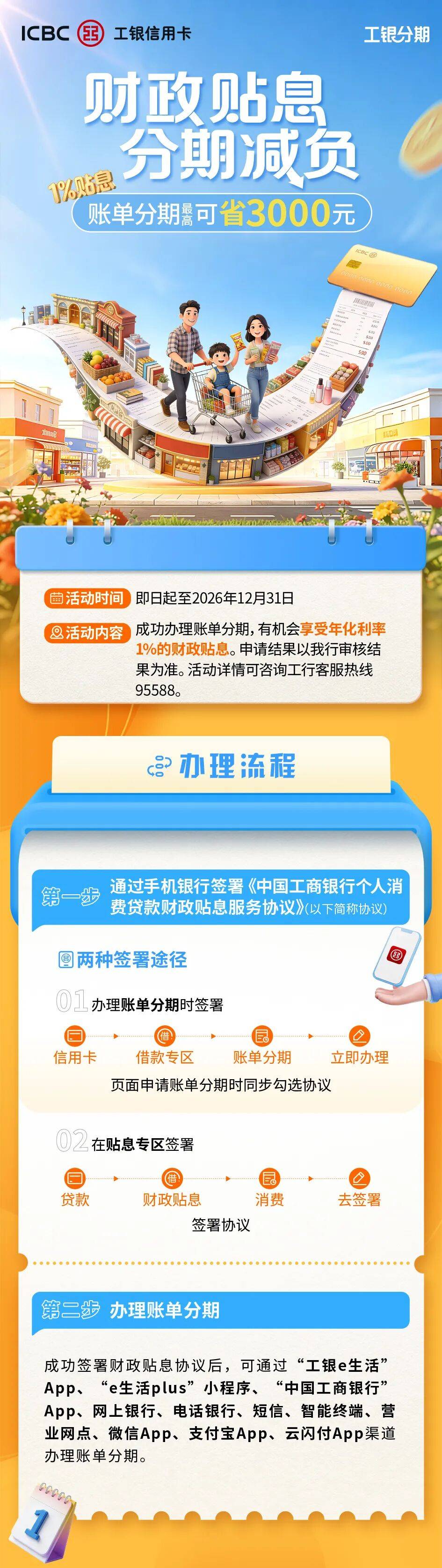 财政部开展国债做市支持操作，提高国债二级市场流动性