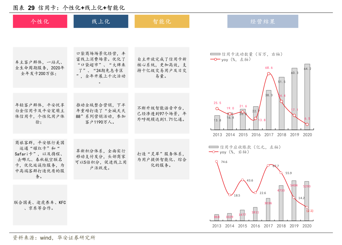 国元证券2025年净利24.26亿增长8.1% 董事长沈和付薪酬116.71万