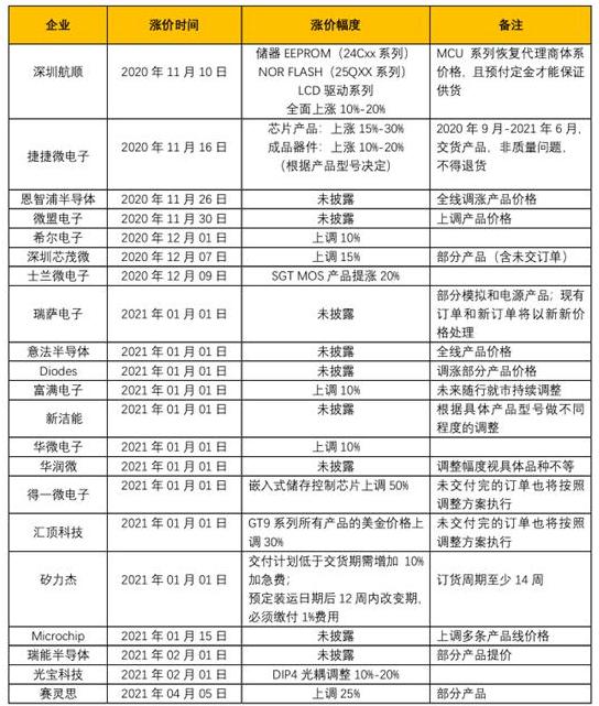 中欣氟材（002915）2025年年报简析：营收净利润同比双双增长，盈利能力上升