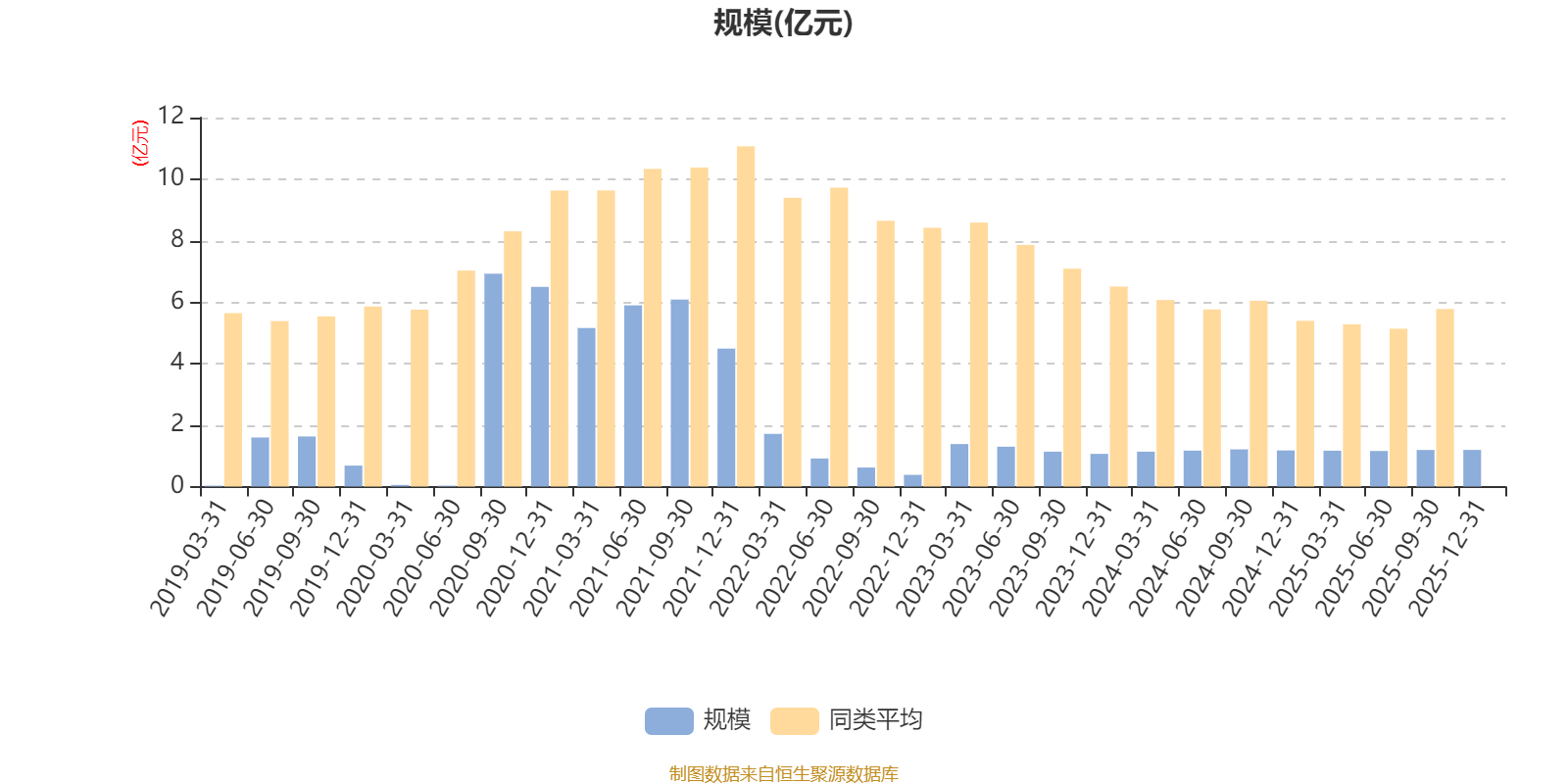 中元股份(300018)2026年一季报简析:营收净利润同比双双增长,公司应收账款体量较大