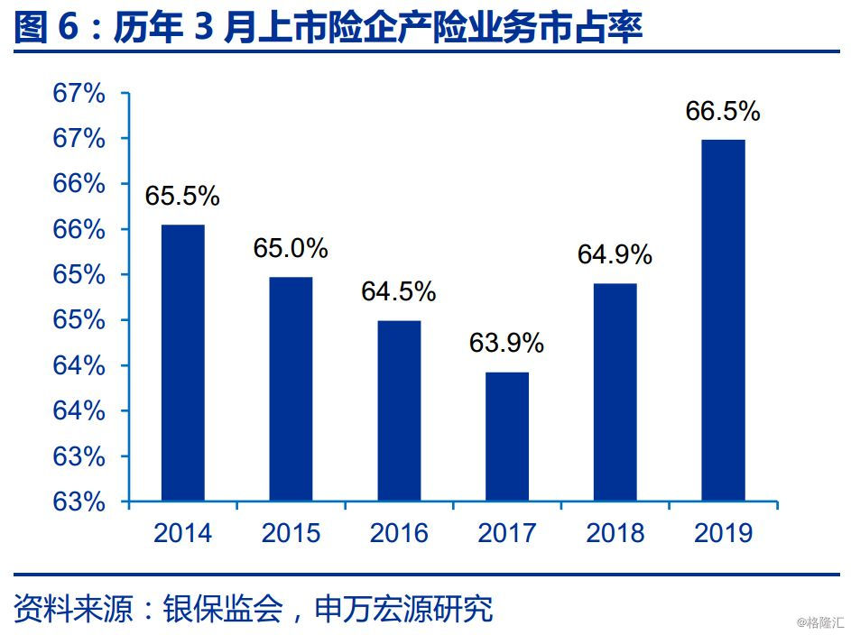 新华保险股价创历史新高；中国太平去年末总资产达1.8万亿元 | 金融早参