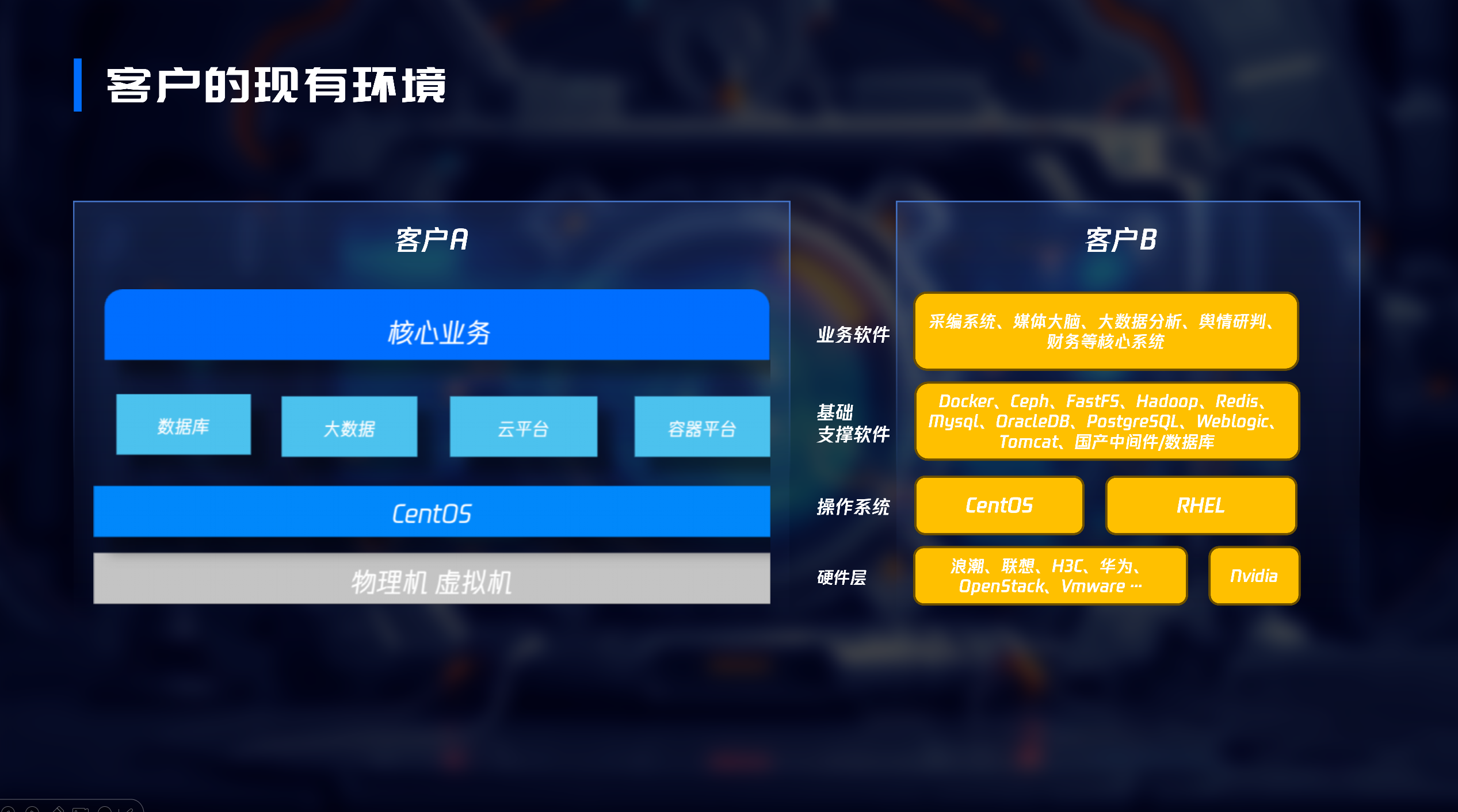 曲江新区管委会将撤销 6家发债平台245.33亿元存量债“迎考”