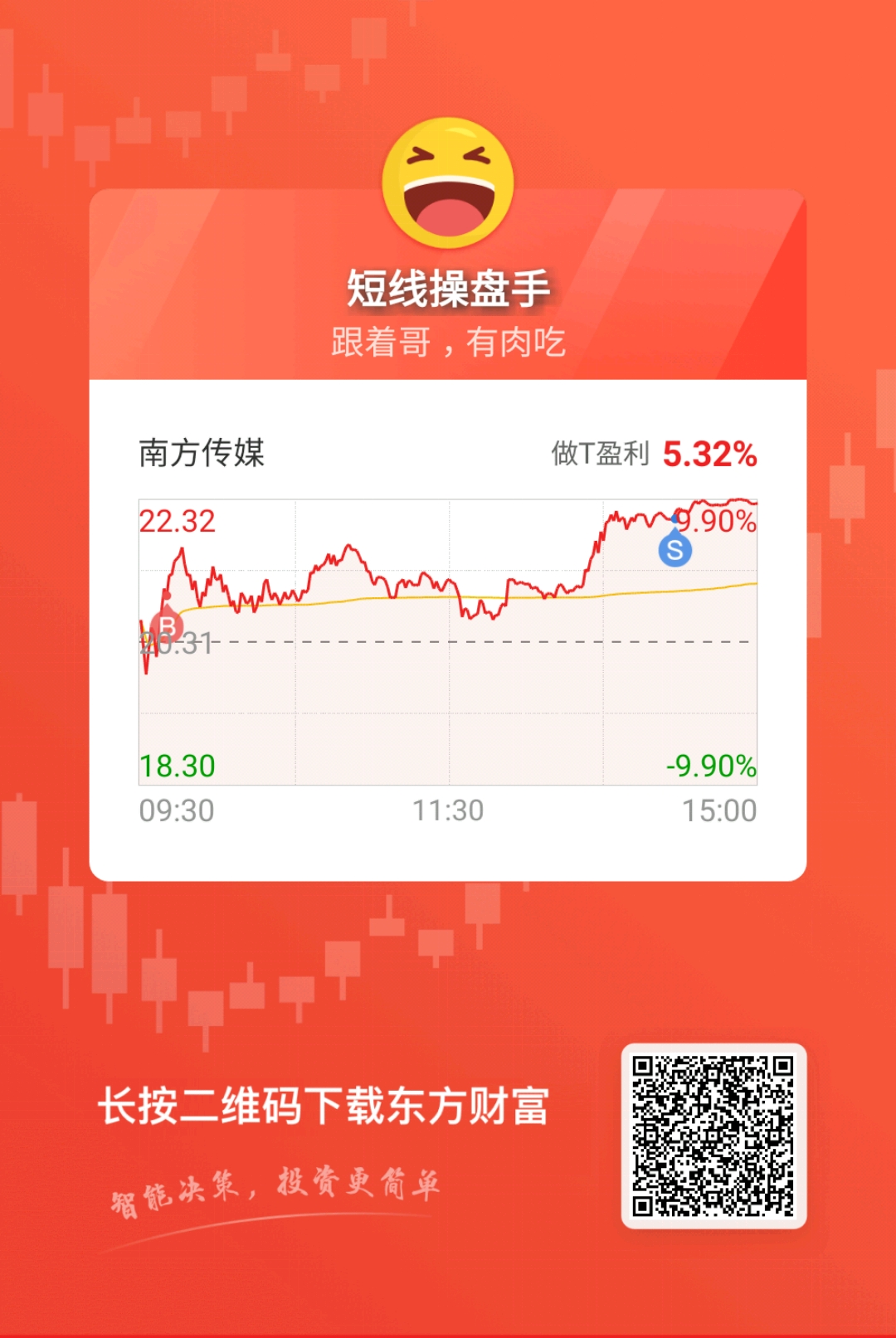 南方传媒(601900.SH)：子公司参与设立投资基金