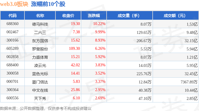 平煤神马集团财务公司2025年实现营收3.26亿元 净利2.32亿元