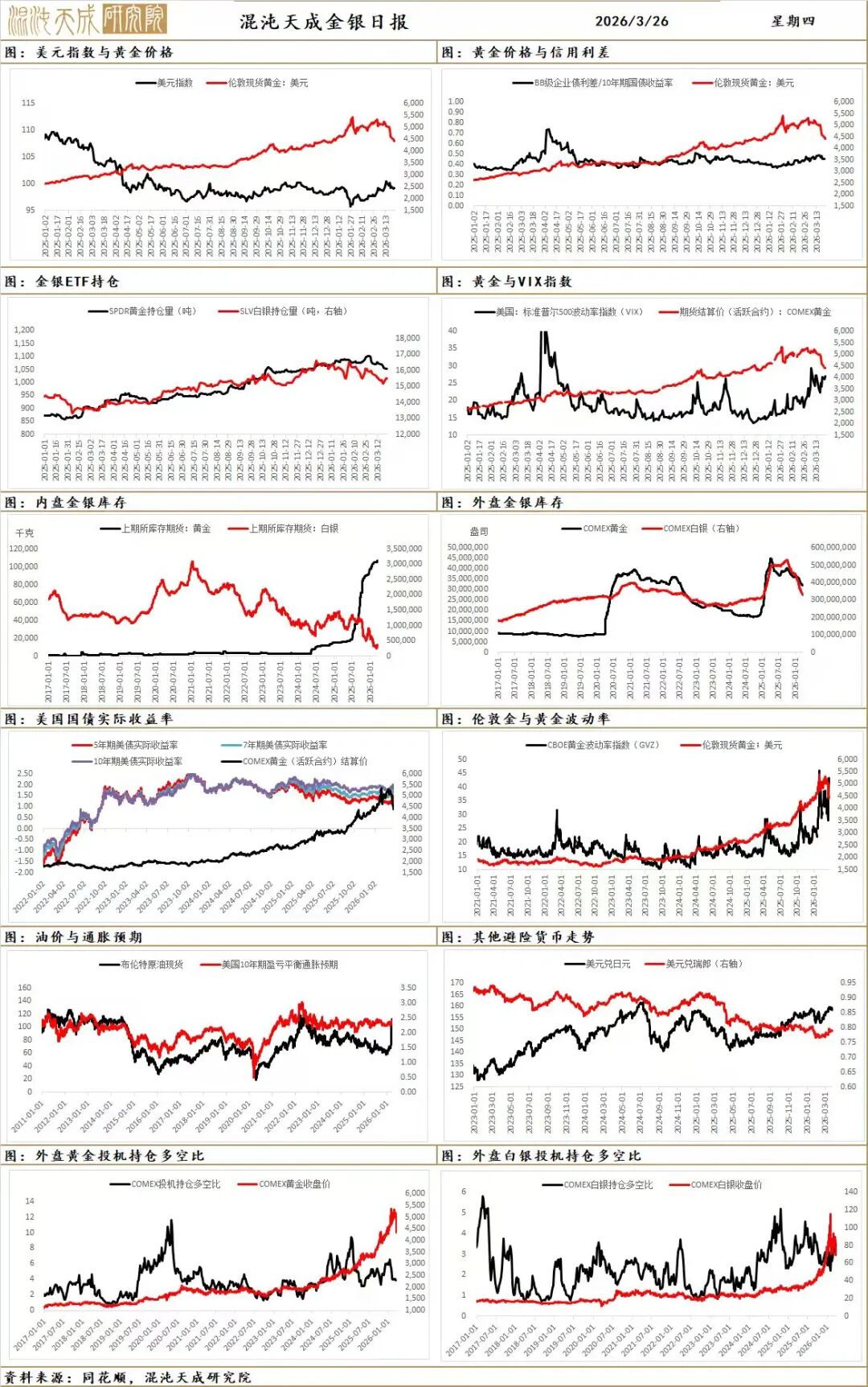 国债期货午盘表现分化
