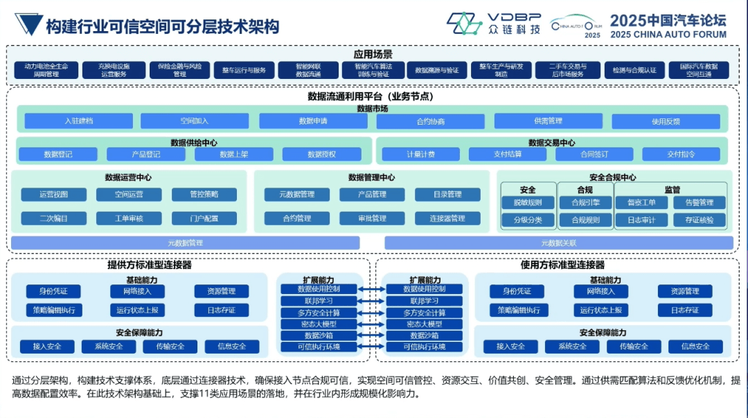 亮相WFH大会：上海莱士SR604临床I/Ⅱ期数据首发，结果显著优于预期