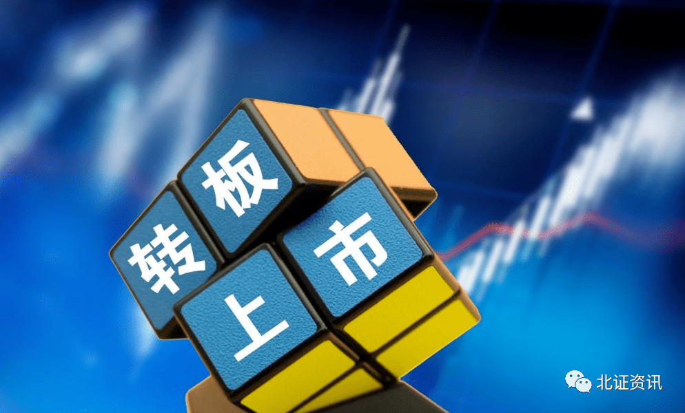 江苏省首单北交所公司债券成功发行