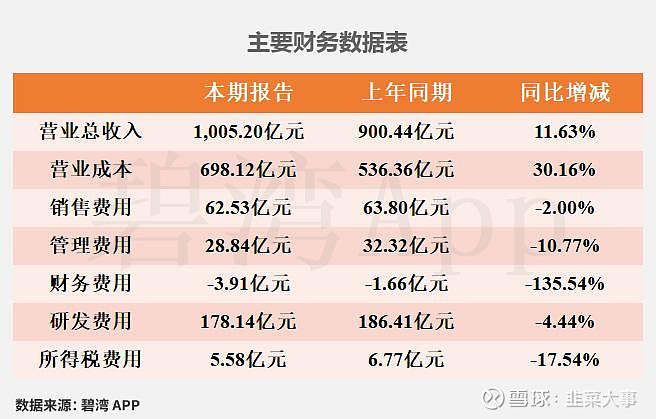 锌业股份（000751）2026年一季报简析：营收净利润同比双双增长，盈利能力上升