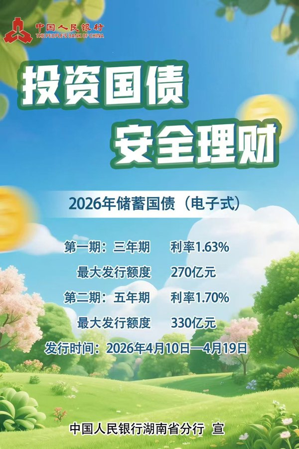 今年首批千亿超长期特别国债完成发行，票面利率2.2%