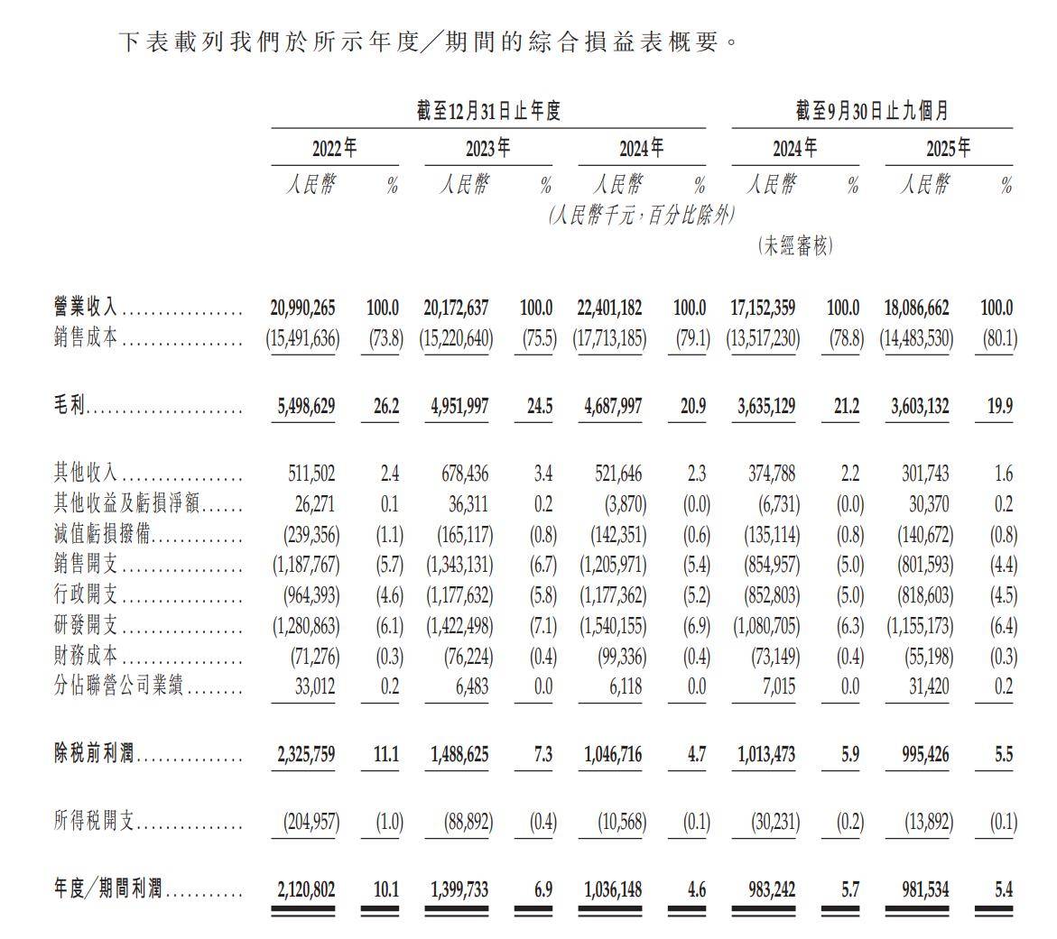 腾景科技(688195)2026年一季报简析:营收净利润同比双双增长,公司应收账款体量较大