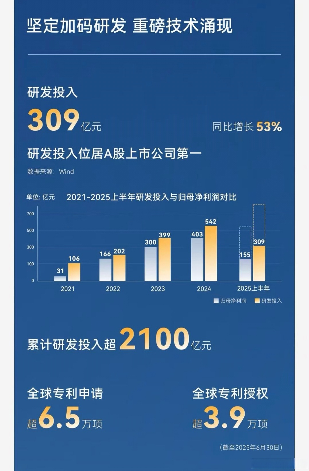 神工股份（688233）2026年一季报简析：增收不增利，公司应收账款体量较大