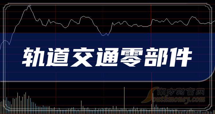 明志科技（688355）2026年一季报简析：增收不增利，三费占比上升明显