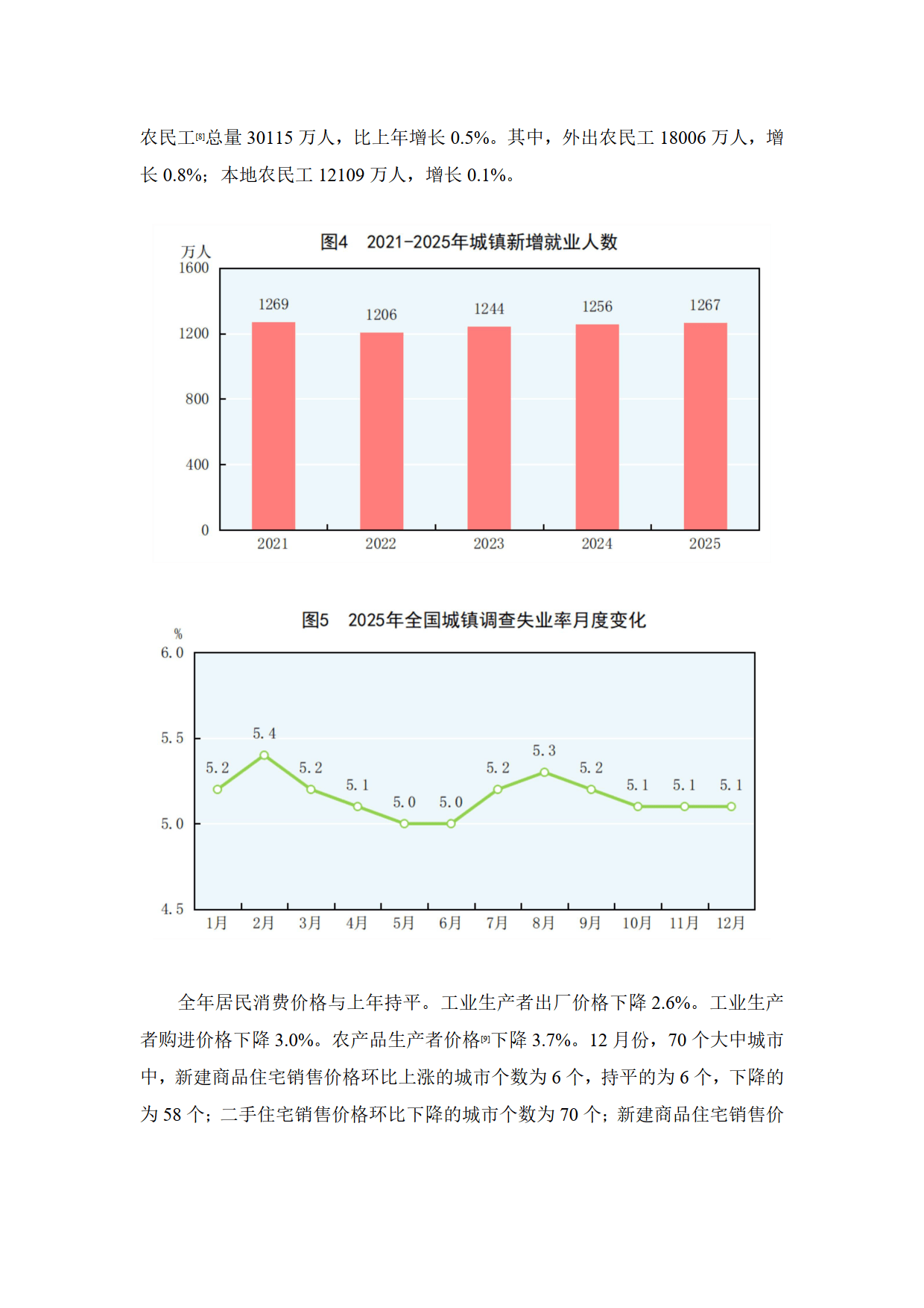 国家统计局：今年以来我国货物进出口增势良好