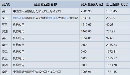 恒帅股份：关于提前赎回“恒帅转债”的第八次提示性公告