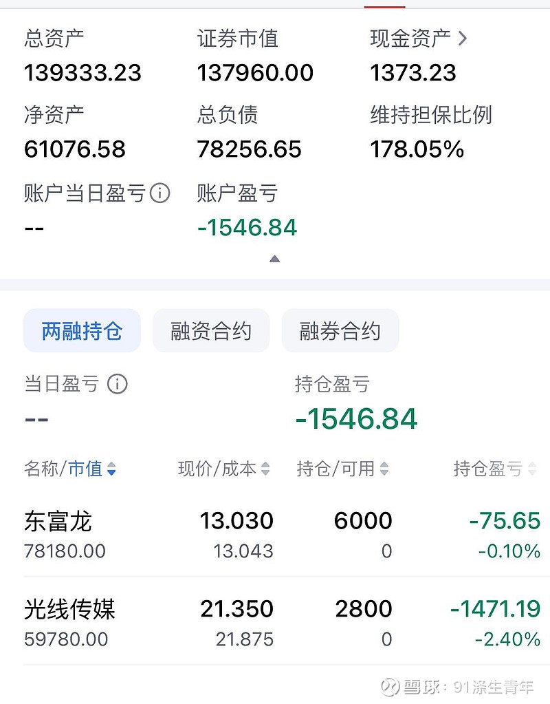 大富科技(300134.SZ)一季度净亏损5304.89万元