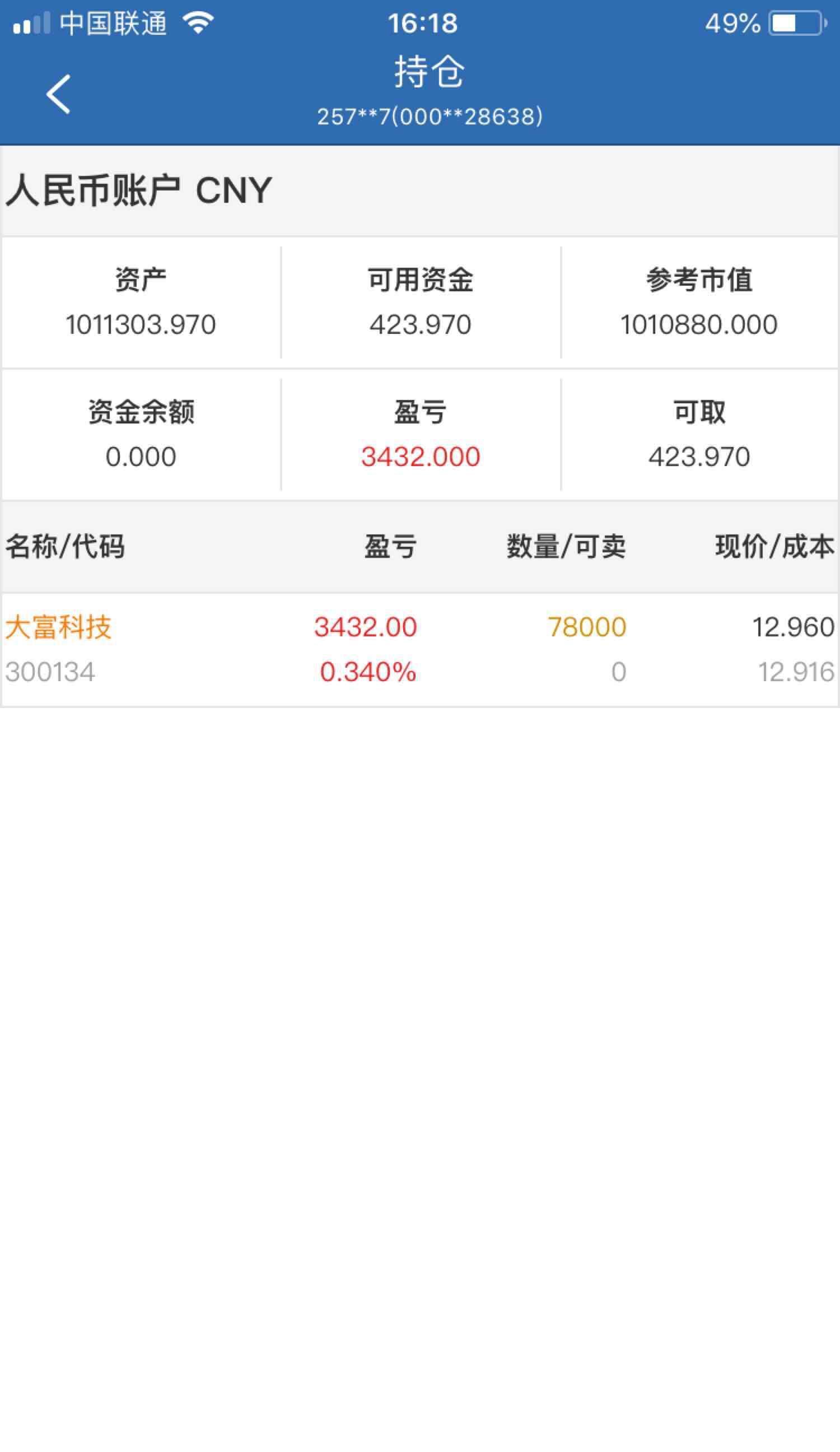 大富科技(300134.SZ)一季度净亏损5304.89万元