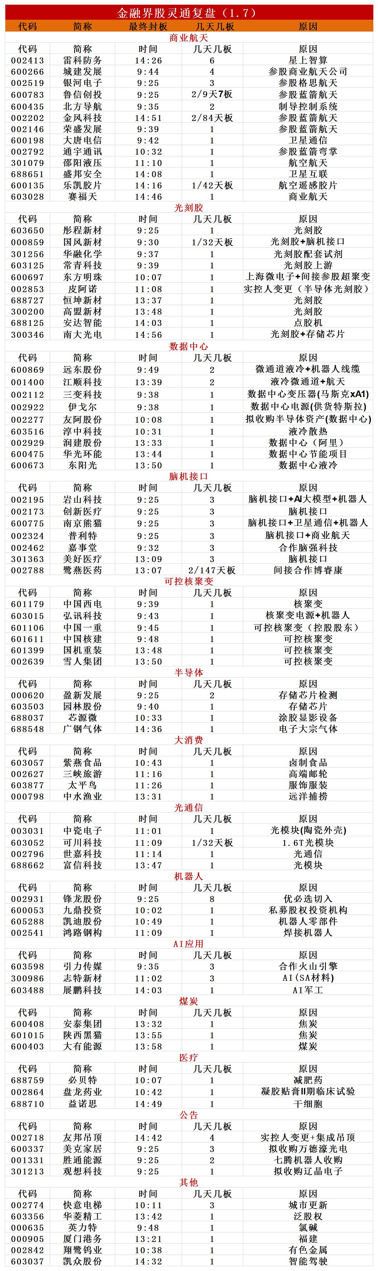 上期能源：将于明日收盘结算时起调整国际铜期货相关合约交易保证金比例和涨跌停板幅度