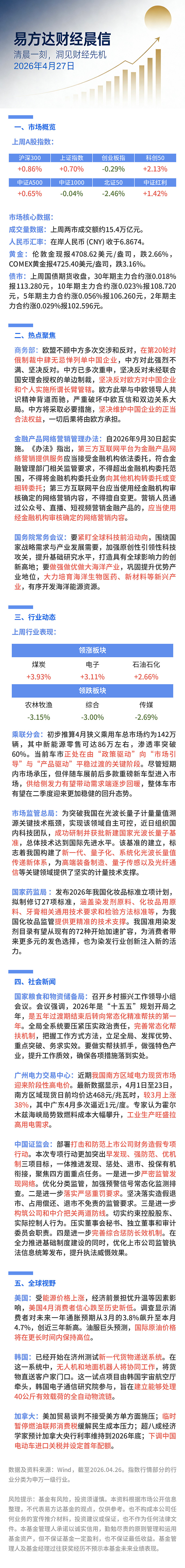 港股医药板块走强，关注港股通创新药ETF易方达（159316）、港股通医药ETF易方达（513200）等投资价值