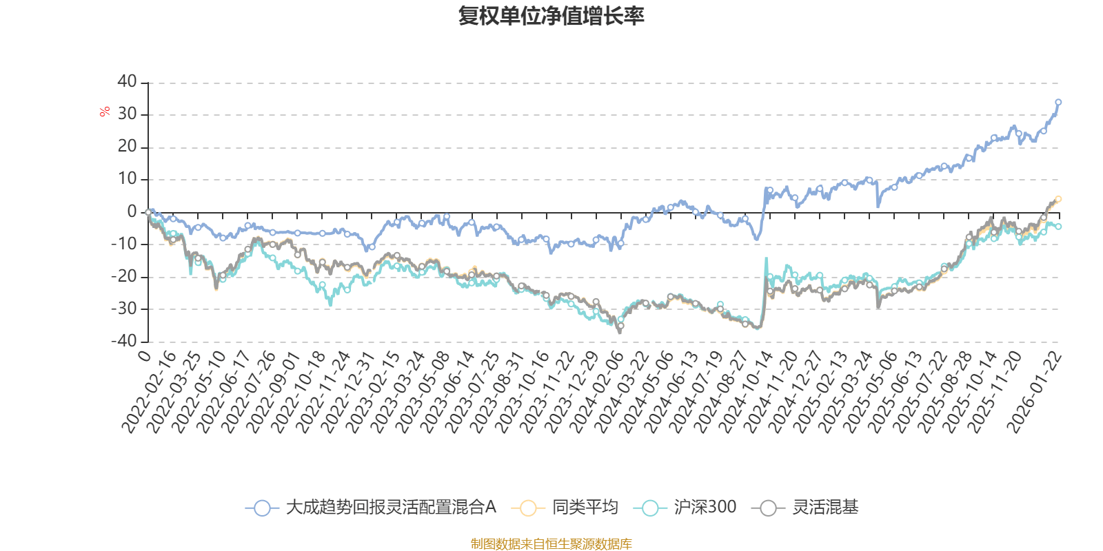 *ST西发（000752）2026年一季报简析：净利润同比增长9.05%