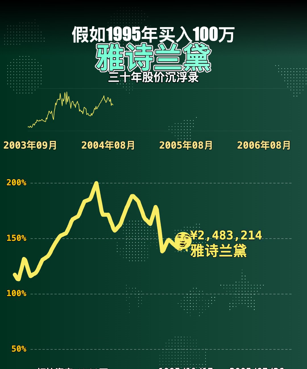 英国10年期国债收益率涨3.4个基点
