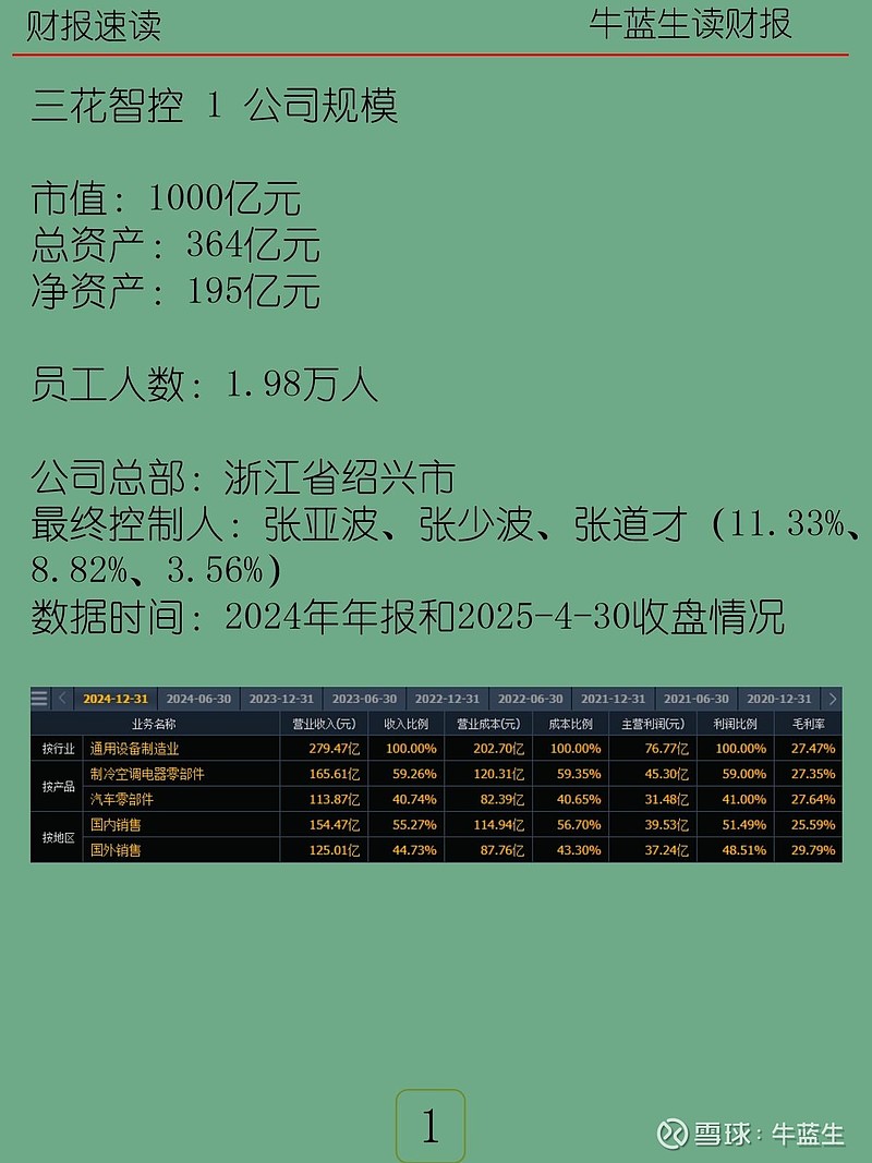运机集团（001288）2026年一季报简析：净利润同比增长32.26%，三费占比上升明显