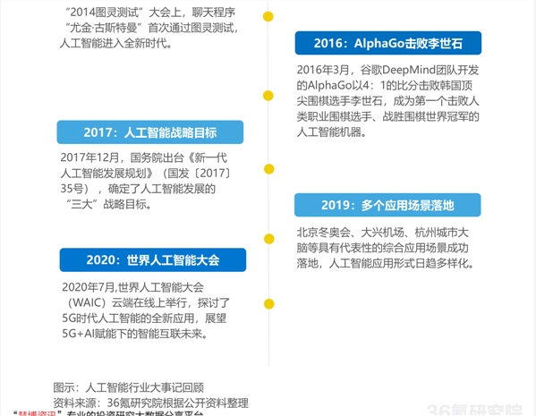 首席经济学家、债市一姐刘郁卸任华西证券首席经济学家