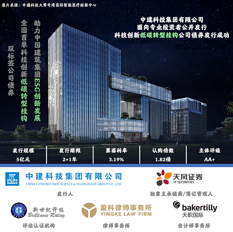 郑州金水投资集团拟发行10亿元公司债，获上交所通过