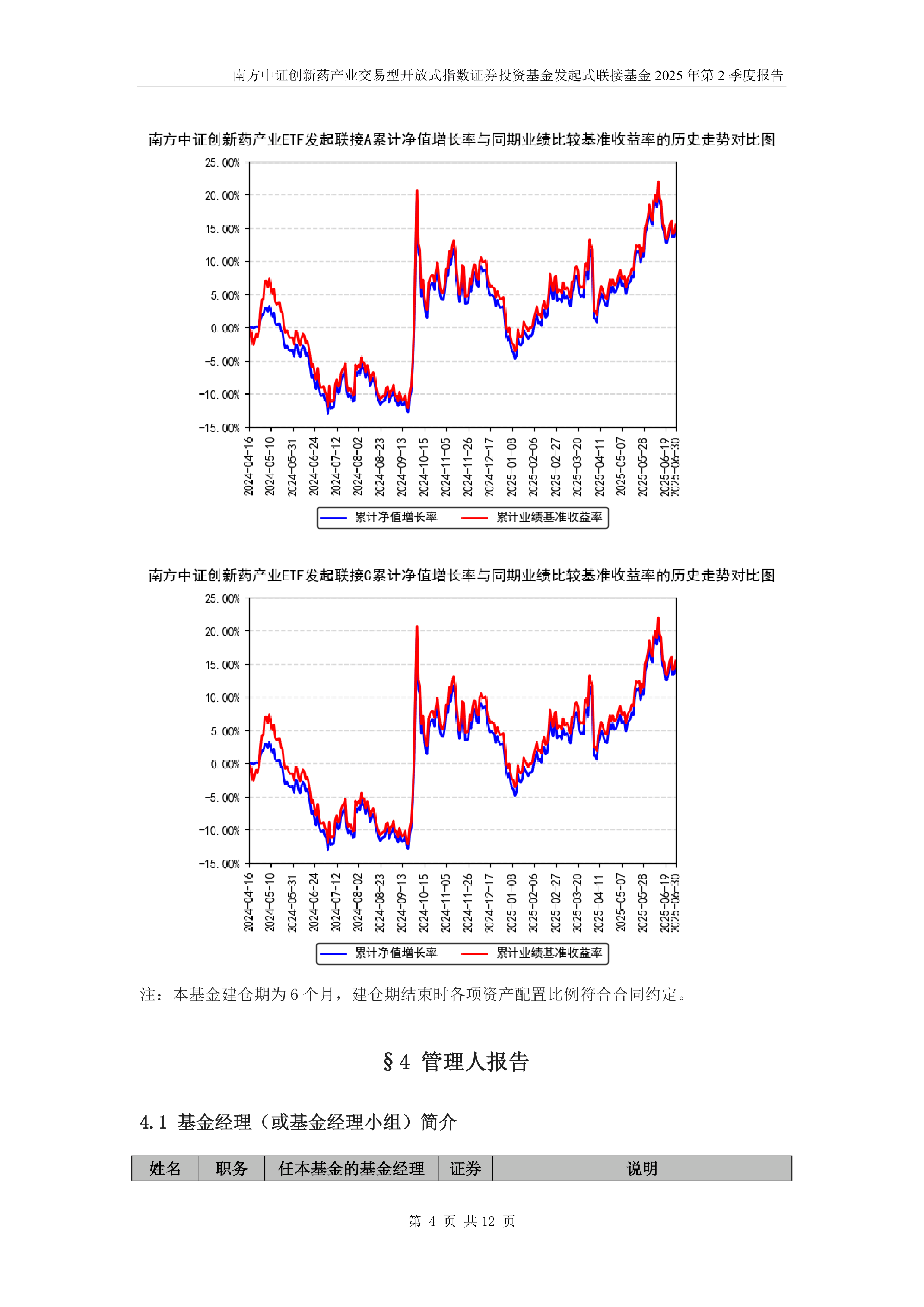 医药板块逆势收涨，关注港股通创新药ETF易方达（159316）、医药ETF易方达（512010）等投资价值