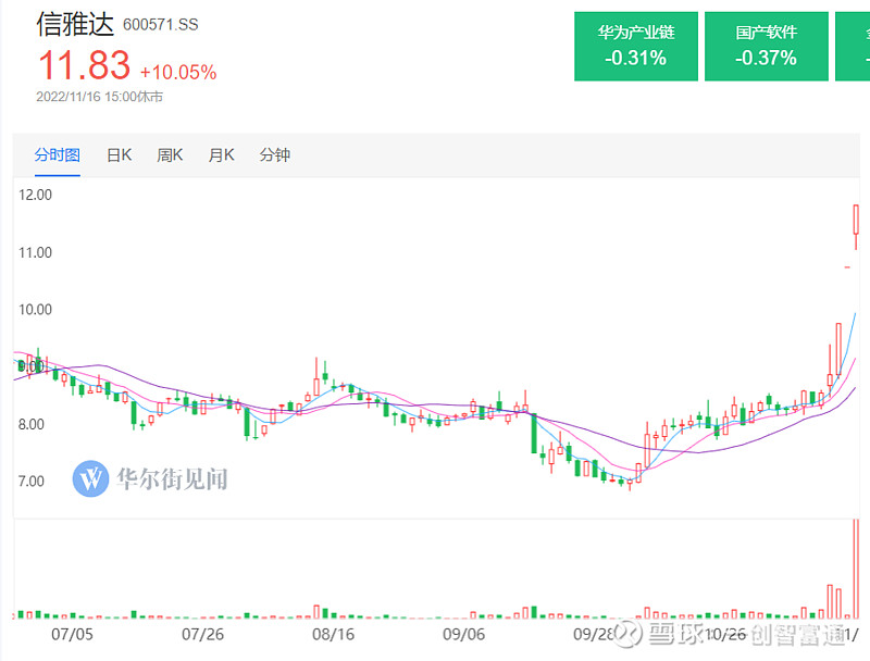 竞业达（003005）2026年一季报简析：增收不增利，公司应收账款体量较大