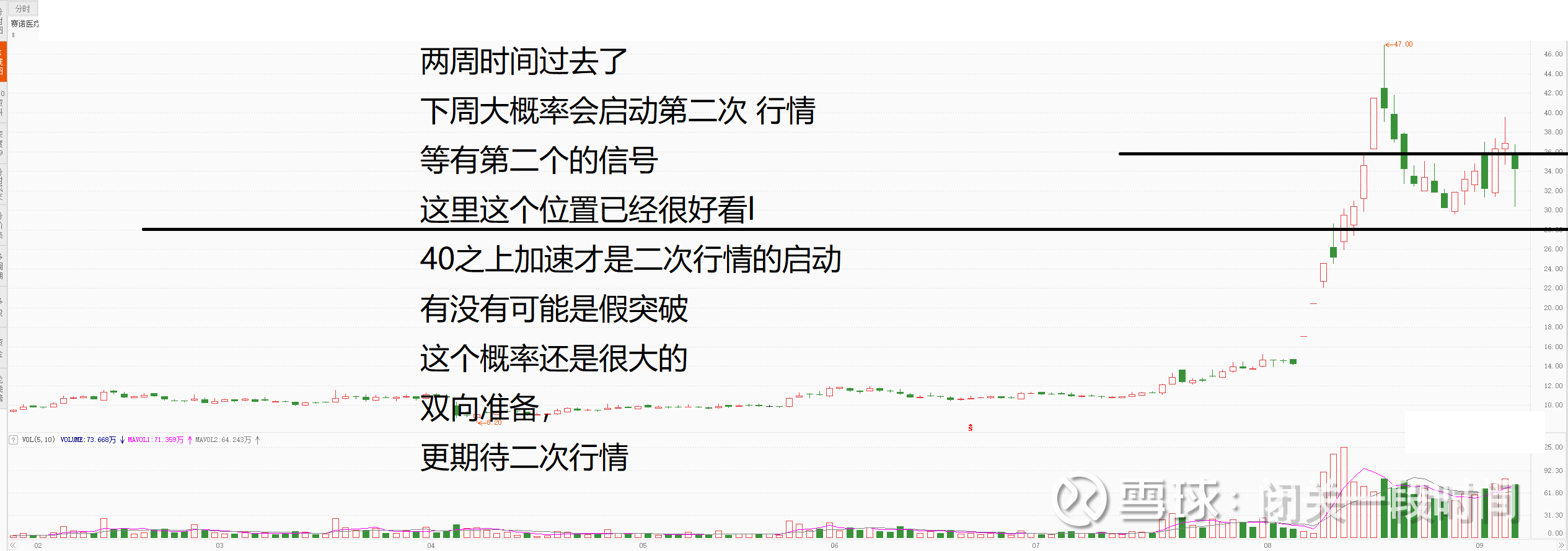 赛诺医疗（688108）2026年一季报简析：营收净利润同比双双增长，盈利能力上升