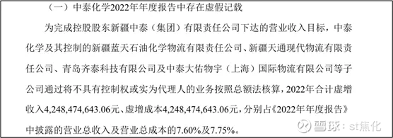 ST汇洲财务造假遭罚：两年虚增收入超1.5亿，公司及时任高管被罚款逾千万