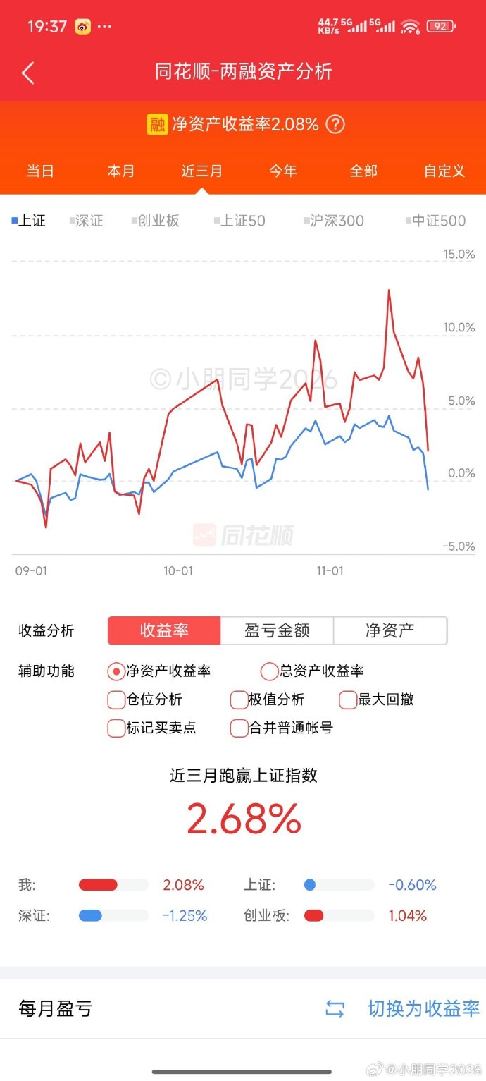 新乳业2025年营收利润双增 第四季度净利增长69%
