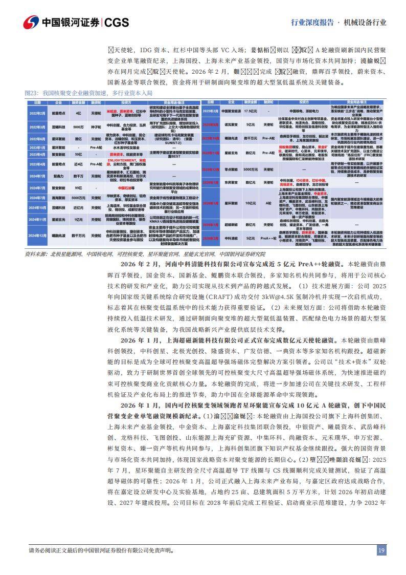 日久光电：调光膜属于公司的下游