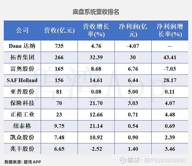 欢瑞世纪（000892）2026年一季报简析：净利润同比下降880.7%，公司应收账款体量较大
