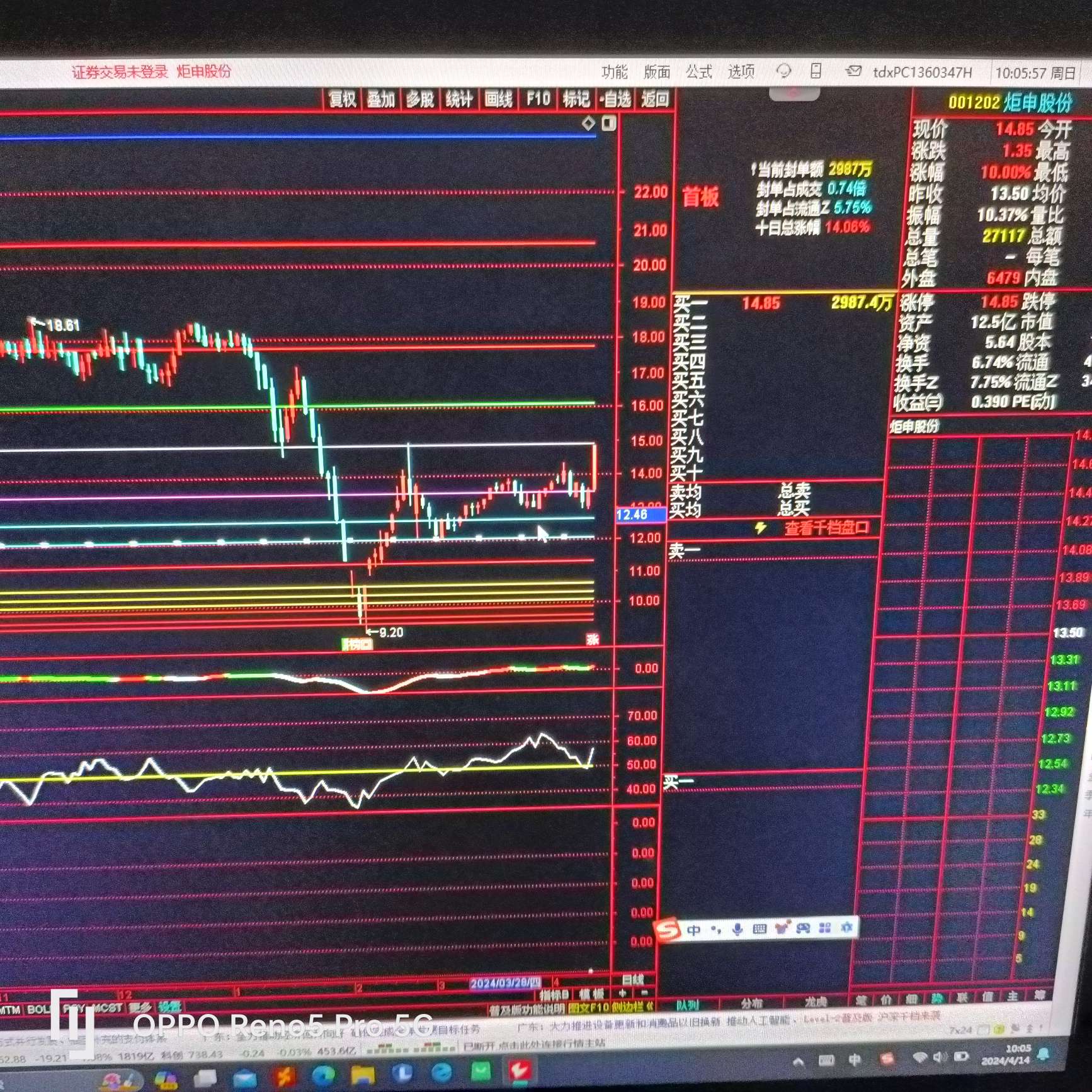 炬申股份（001202）2026年一季报简析：营收净利润同比双双增长，应收账款上升