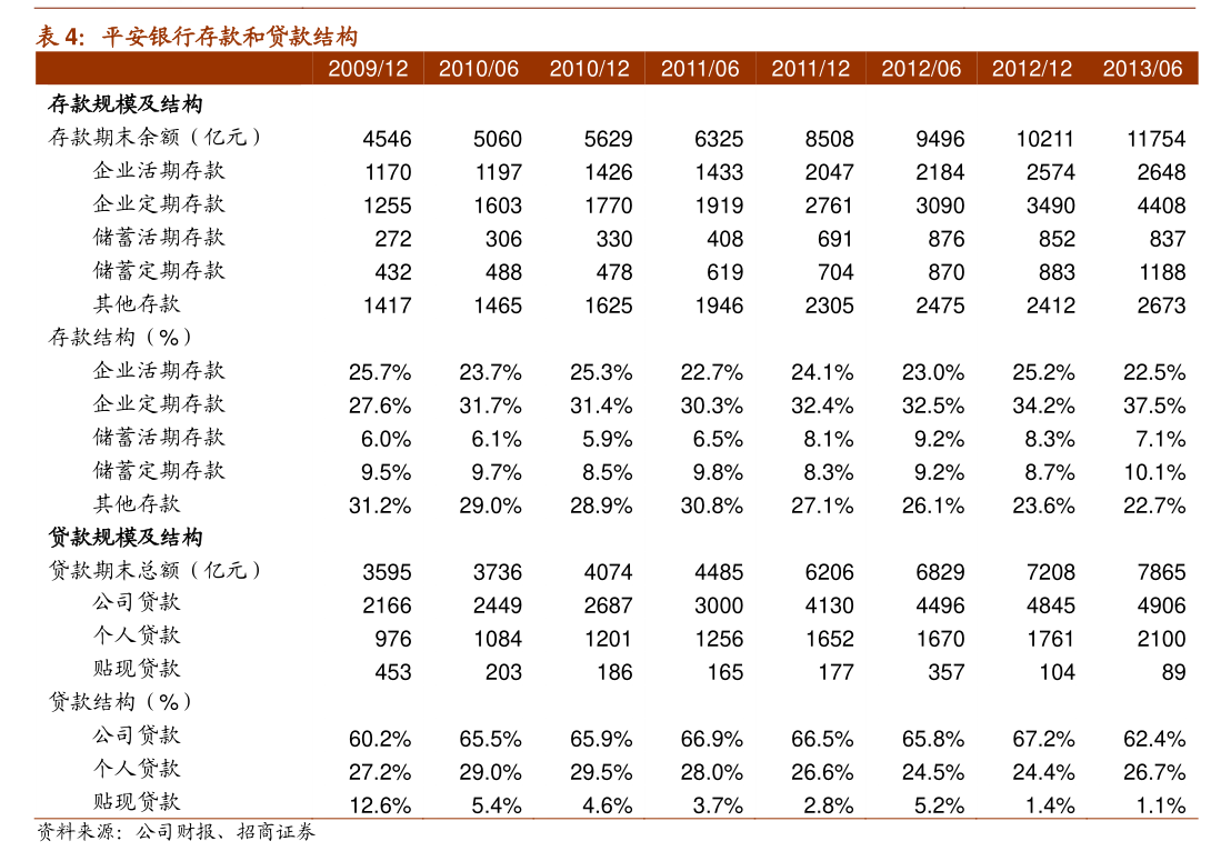 法尔胜（000890）2026年一季报简析：净利润同比下降1123.53%，短期债务压力上升