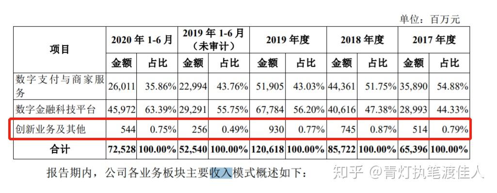 远光软件获得发明专利授权：“基于区块链的绿电标识溯源查验方法”